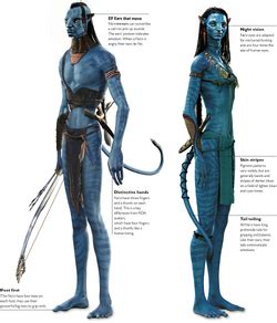 Na'vi | Avatar Wiki | Fandom