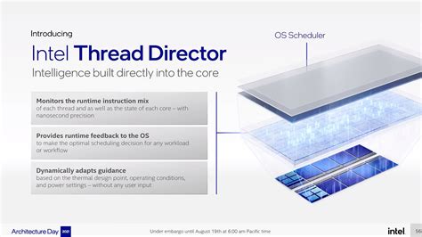 Intel lays out multi-chip architecture plans: 12th-gen Core, GPUs, next ...