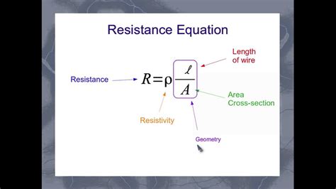 The Equation for the Resistance of a Wire - YouTube