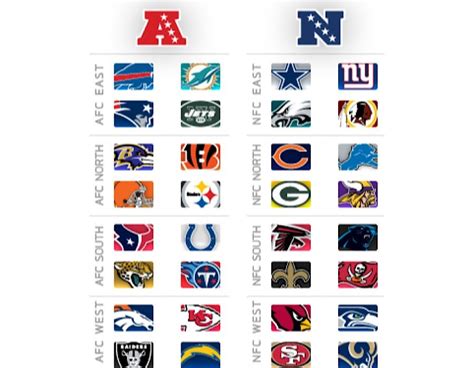 Nfl Teams List Printable