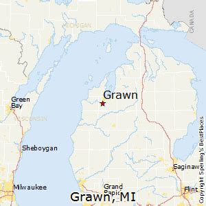 Cost of Living in Grawn, Michigan