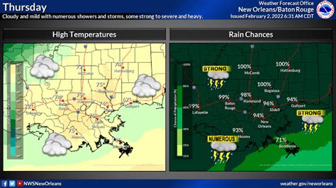 Weather Alert: Frontal System Forecast Increases Chances for Storms ...