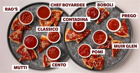 The Best Store-Bought Pizza Sauce Brands, According to Experts