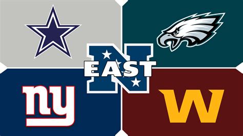 PFT on Yahoo Sports: Is the 2020 NFC East the worst division in NFL ...