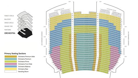 The Amazing met opera seating chart in 2020 | Metropolitan opera ...