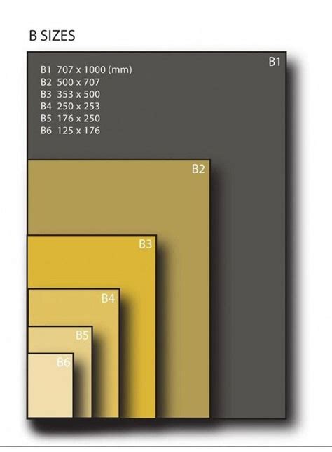 Notebook Sizes Compared And Explained Goldspot Pens, 52% OFF