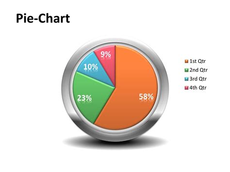 Pin on CEO ppt