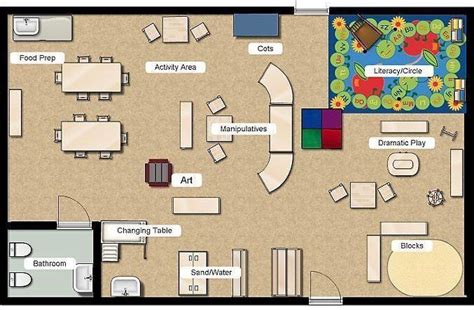 Top Preschool Classroom Layouts & Daycare Floor Plans | Preschool ...