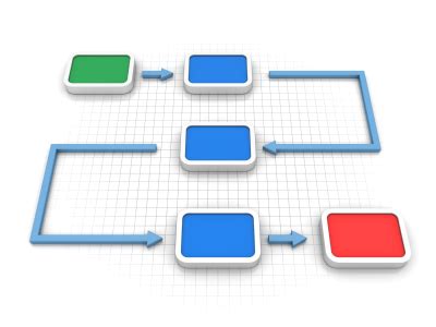 process flow chart icon - Clip Art Library