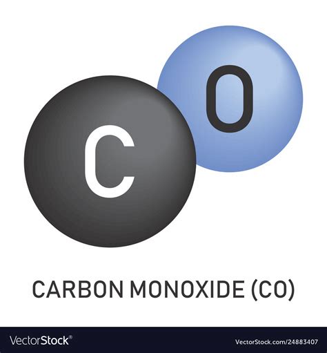 รายการ 103+ ภาพพื้นหลัง โครงสร้าง Co2 สวยมาก