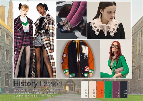 Trends and Moodboards - Fall/Winter 2022-23 (Fashion For Breakfast ...