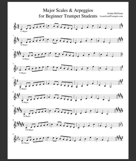 Major Scales & Arpeggios for Beginner Trumpet Students | Learn Lead Trumpet