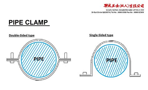 Pipe Clamps - Most reliable clamps fabricator in Singapore