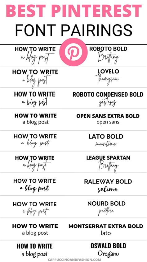 Canva S Ultimate Guide To Font Pairing Font Pairing Magazine Fonts Font ...