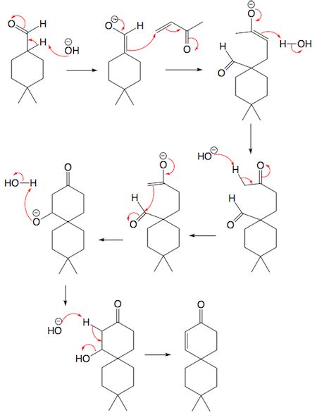 Propose a reaction mechanism for the formation of the bycuclic spiro ...