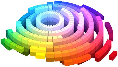 Color Theory Topic: Hue, Value Chroma