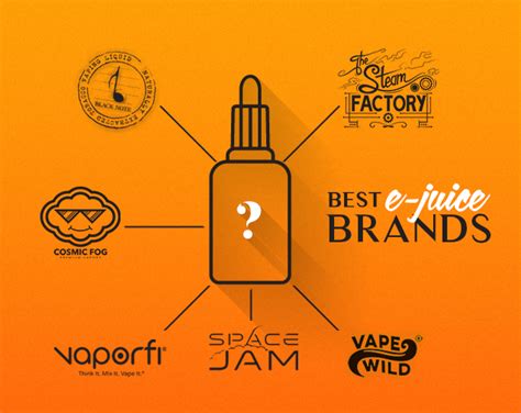 Best E-Juice, Vape Juices 2021 - Voted by 30,000 Vapers