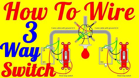 4-way Switch Wiring Options