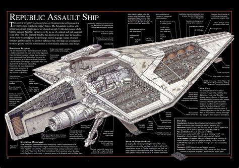 Republic Assault Ship -Acclamator Class Troopship | Star Wars battles ...