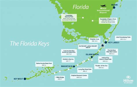 Best Florida Keys Beaches Map And Information - Florida Keys - Map Of ...