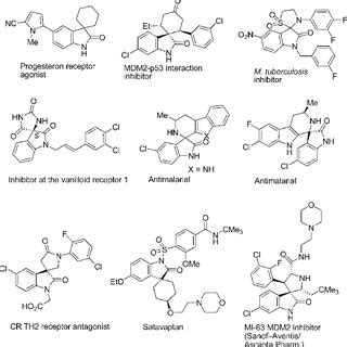 Selected examples of natural products with spiro-fused oxindoles motif ...