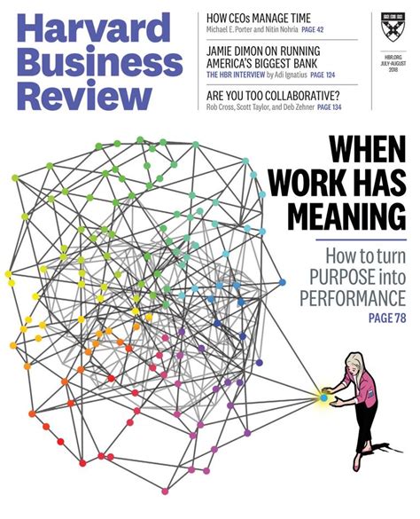 Harvard Business Review Magazine (Digital) - DiscountMags.com