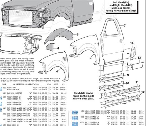 [DIAGRAM] Ford F 150 Body Parts Diagram - MYDIAGRAM.ONLINE