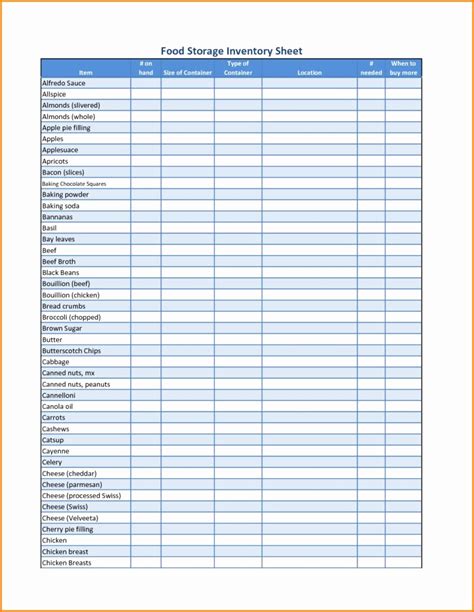 Pantry Inventory Spreadsheet in Food Inventory Spreadsheet Template Of ...