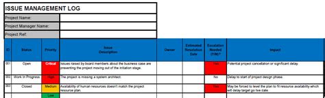 Issue Log | FREE Project Issue Log Template in Excel