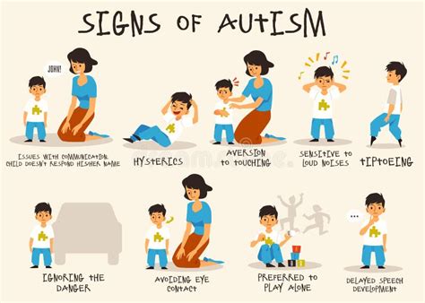 Autism Infographic Stock Illustrations – 485 Autism Infographic Stock ...