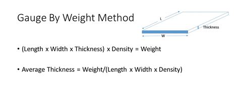 Calculate Plastic Film ThicknessSolveTech, Inc