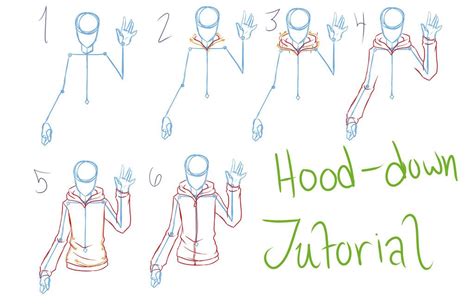 how to draw a sweatshirt on a person - camerawallartphotography