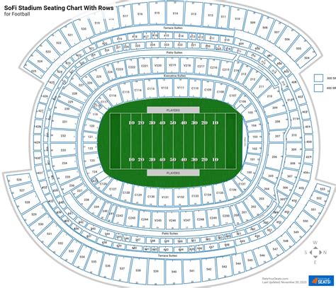 Chargers & Rams Seating Charts at SoFi Stadium - RateYourSeats.com