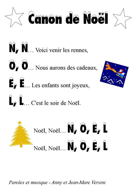 Chanson : Canon de NOEL – MC en maternelle