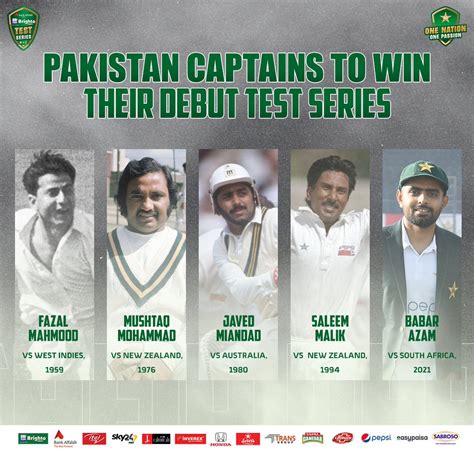 Pakistan Cricket Captains to Win their Debut Test Series | Sports | PiTribe