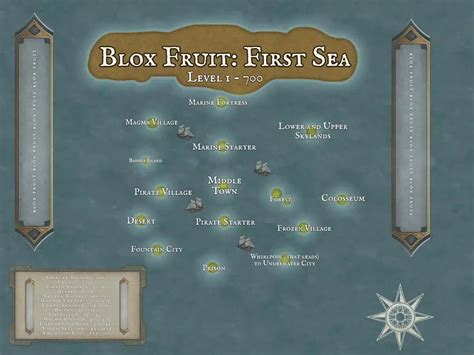 Bộ sưu tập Bản đồ Third Sea Blox Fruit Tổng quan về vị trí và tình ...