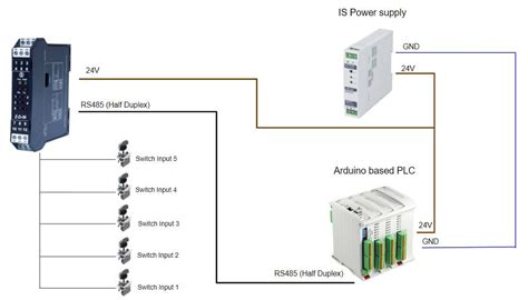 MODBUS RTU and RS485 Arduino (Seneca Z-D-in Module)