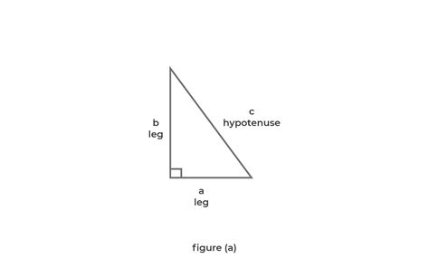 Find Hypotenuse Given Angle And Adjacent Side