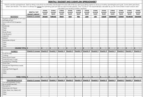 Farm Expense Spreadsheet Excel Dgetreadsheet Cash Flow Farm Cash Flow ...