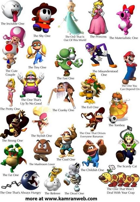 mario brothers - Swagbucks Search | Mario games, Mario kart characters ...