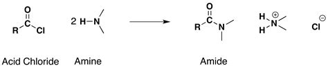 Reactions of Acyl Chlorides with Ammonia - Chemistry LibreTexts