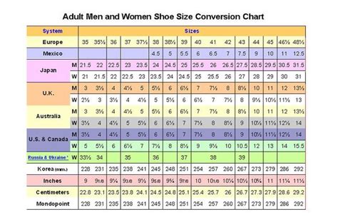 Women Shoes Inch to Size Chart | Business | Pinterest