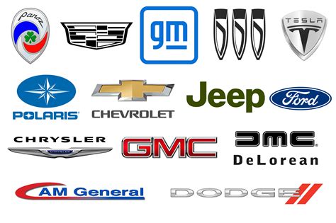 List of all American Car Brands [American car manufacturers]