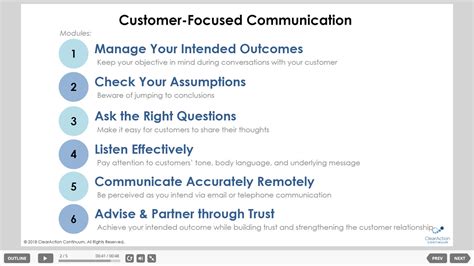 Customer Focus Course – Experience Leadership