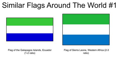 flag of sierra leone – The Sierra Leone Telegraph