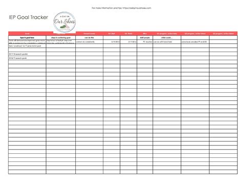 Excel Goal Tracker Template