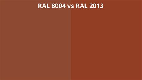 RAL 8004 vs 2013 | RAL colour chart UK