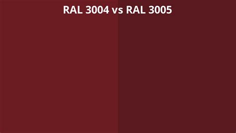 RAL 3004 vs 3005 | RAL colour chart UK