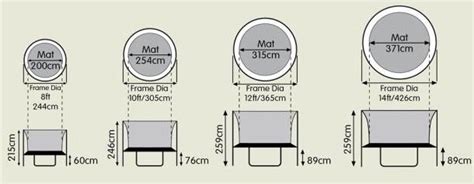 Understanding Trampoline Sizes: A Guide to Standard and Mini Trampoline ...