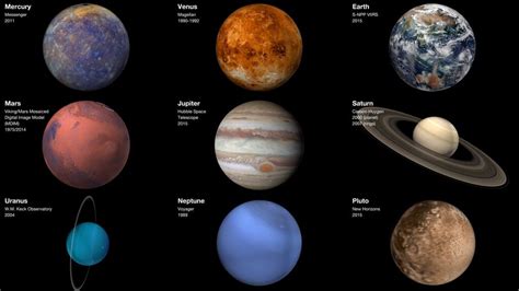 Planetas del sistema solar: orden, características y formación ...